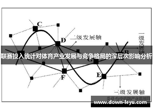 联赛投入统计对体育产业发展与竞争格局的深层次影响分析 联赛投入统计对体育产业发展与竞争格局的深层次影响分析