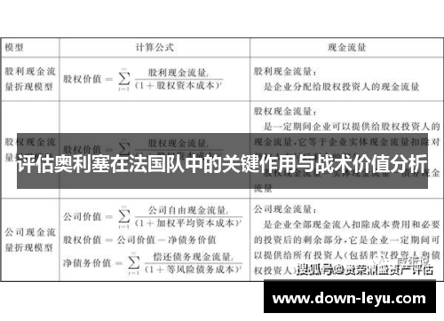评估奥利塞在法国队中的关键作用与战术价值分析 评估奥利塞在法国队中的关键作用与战术价值分析