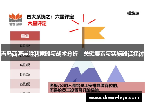 青岛西海岸胜利策略与战术分析：关键要素与实施路径探讨