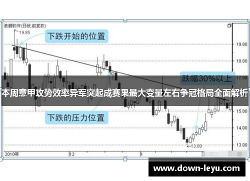 本周意甲攻势效率异军突起成赛果最大变量左右争冠格局全面解析