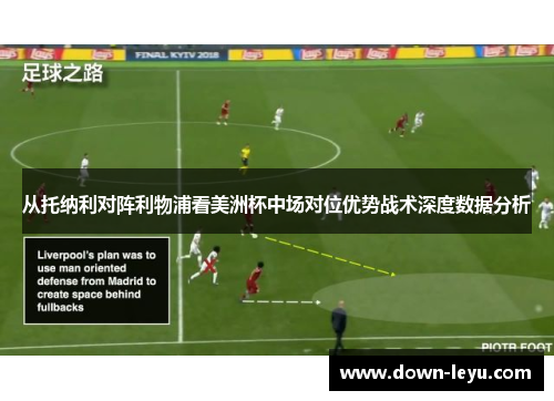 从托纳利对阵利物浦看美洲杯中场对位优势战术深度数据分析